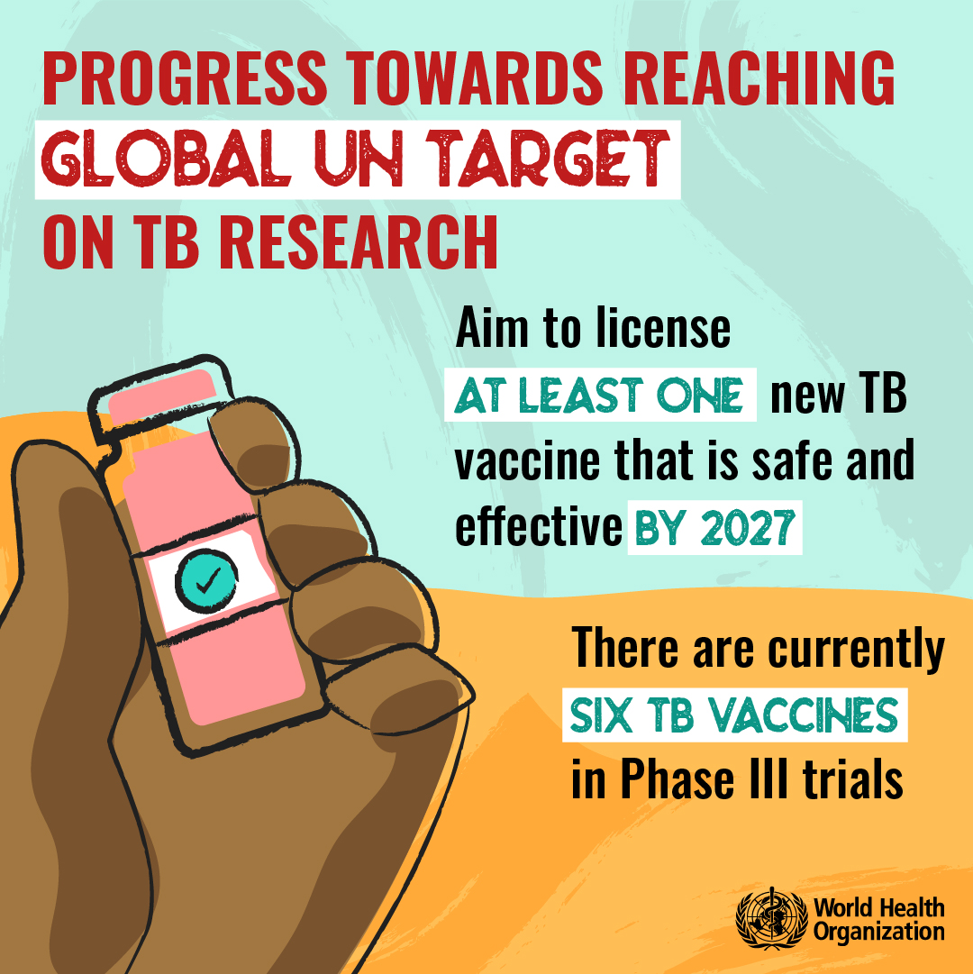 World TB Day 2025: Uniting Global Efforts and Local Action to End Tuberculosis